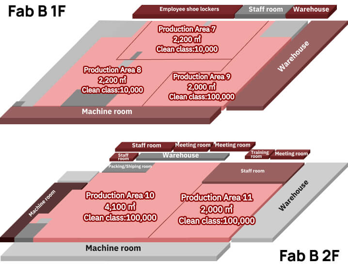 Wonderful Sai Gon Electrics CO., LTD (WSE) B工場図面